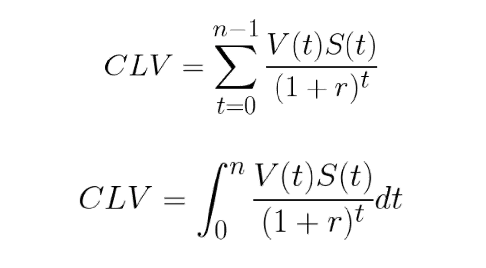 科学青年的算法