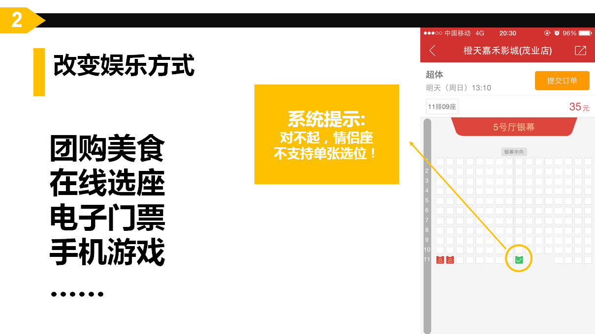 互联网思维到底是什么鬼？看完这些图，你会对互联网思维有深刻的认识！