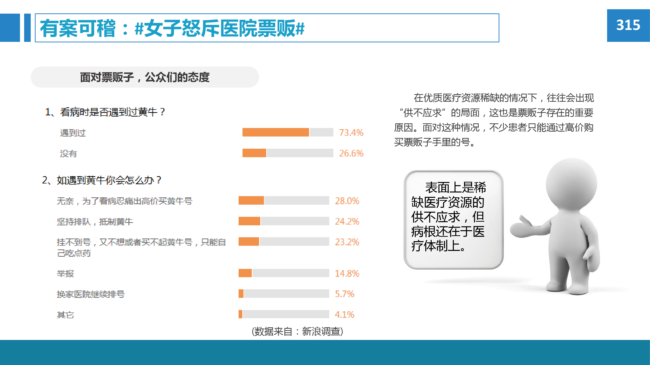 2015年微博消费者白皮书_000055