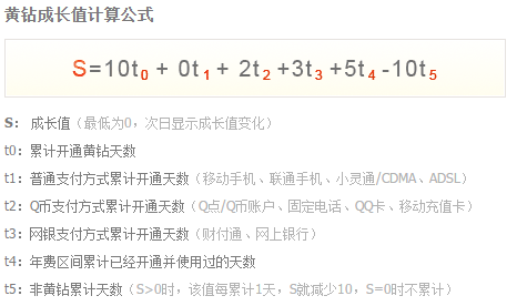 为什么淘宝、贴吧、支付宝、猫眼、饿了么都有用户成长体系？APP用户成长体系全解析！