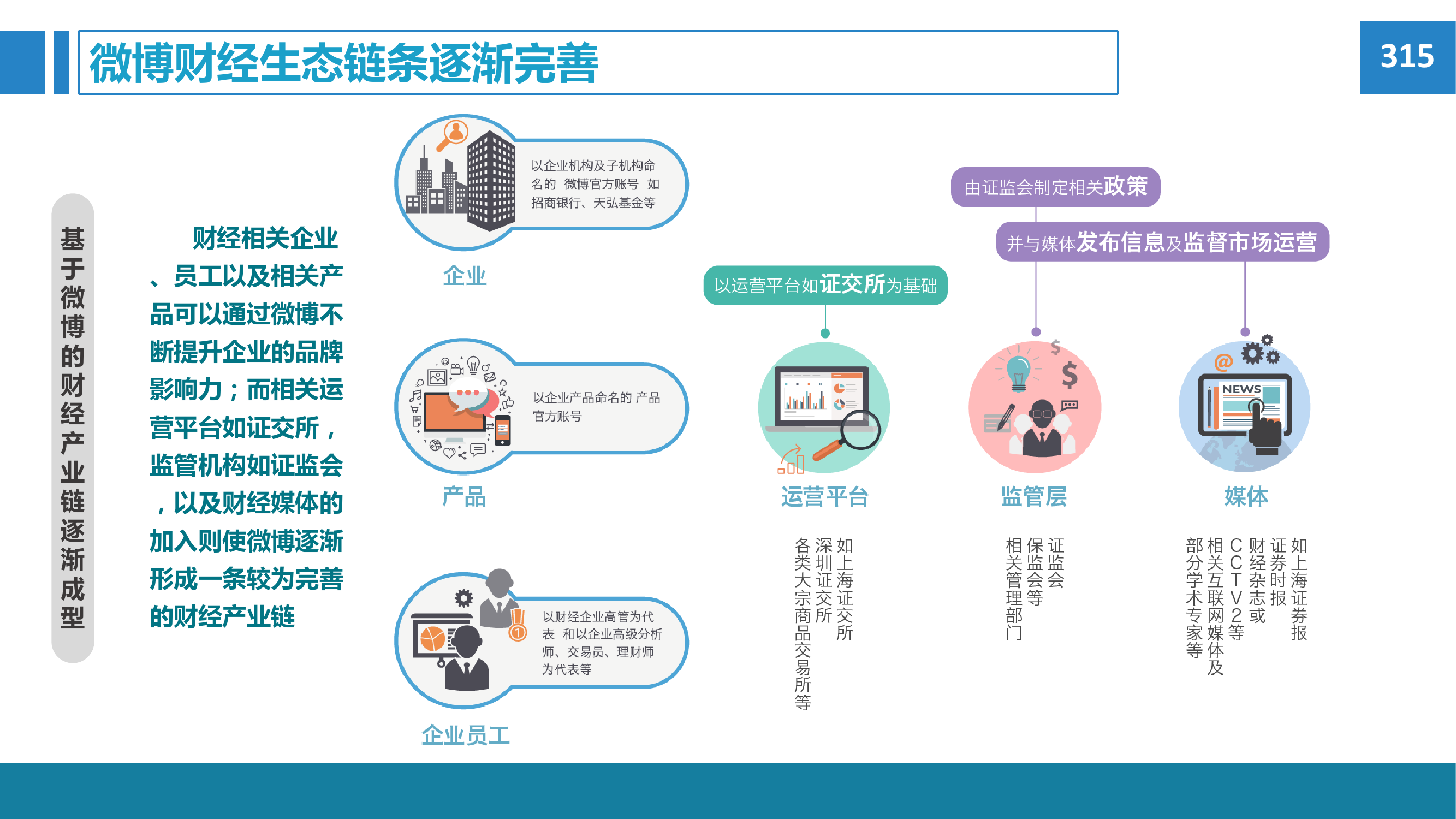 2015年微博消费者白皮书_000028