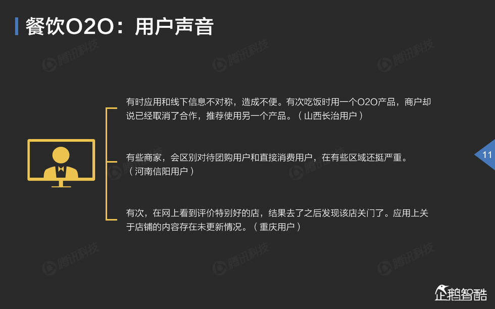 2016年中国三四线城市O2O报告
