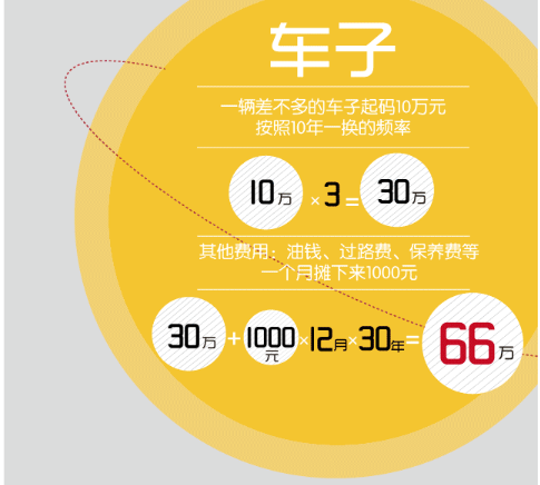 爸爸月薪多少才能撑起一个家？男士们快对照下