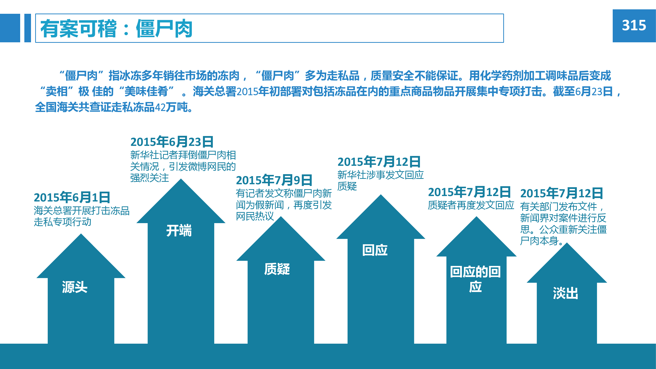 2015年微博消费者白皮书_000042