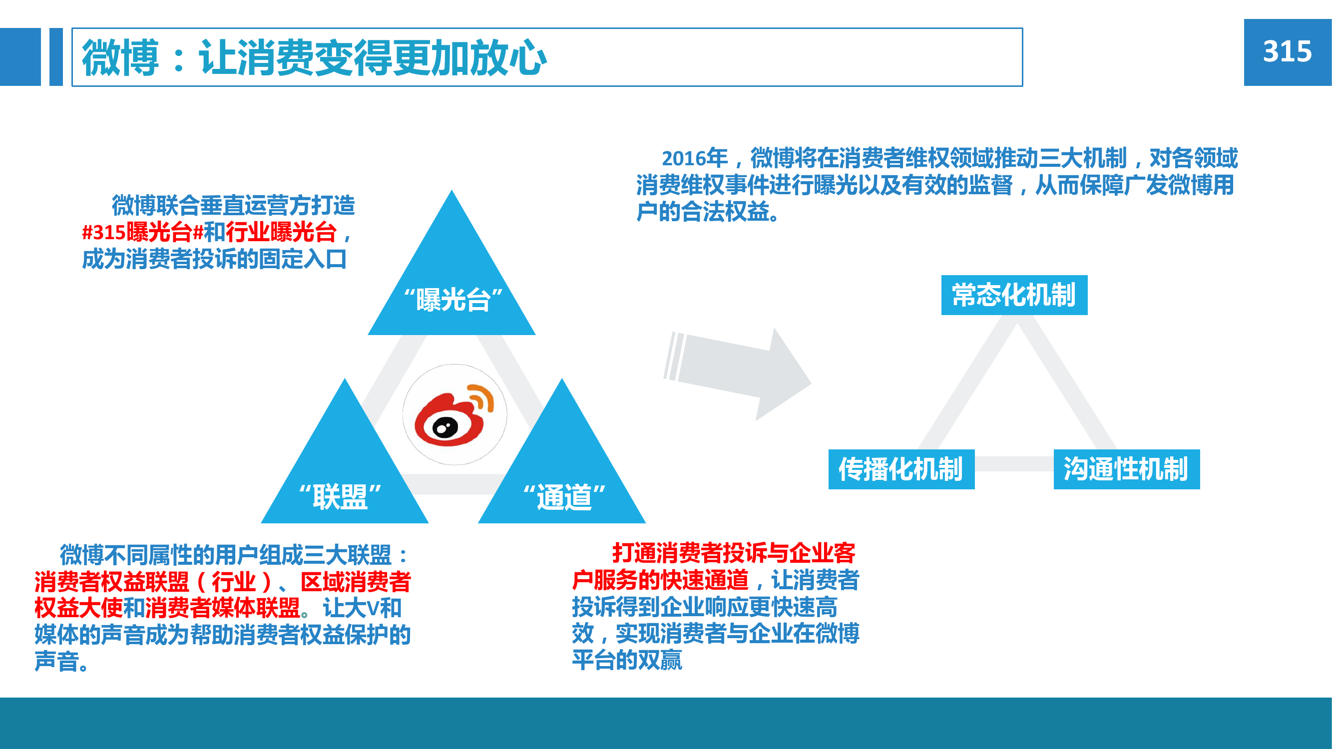 2015年微博消费者白皮书_000091