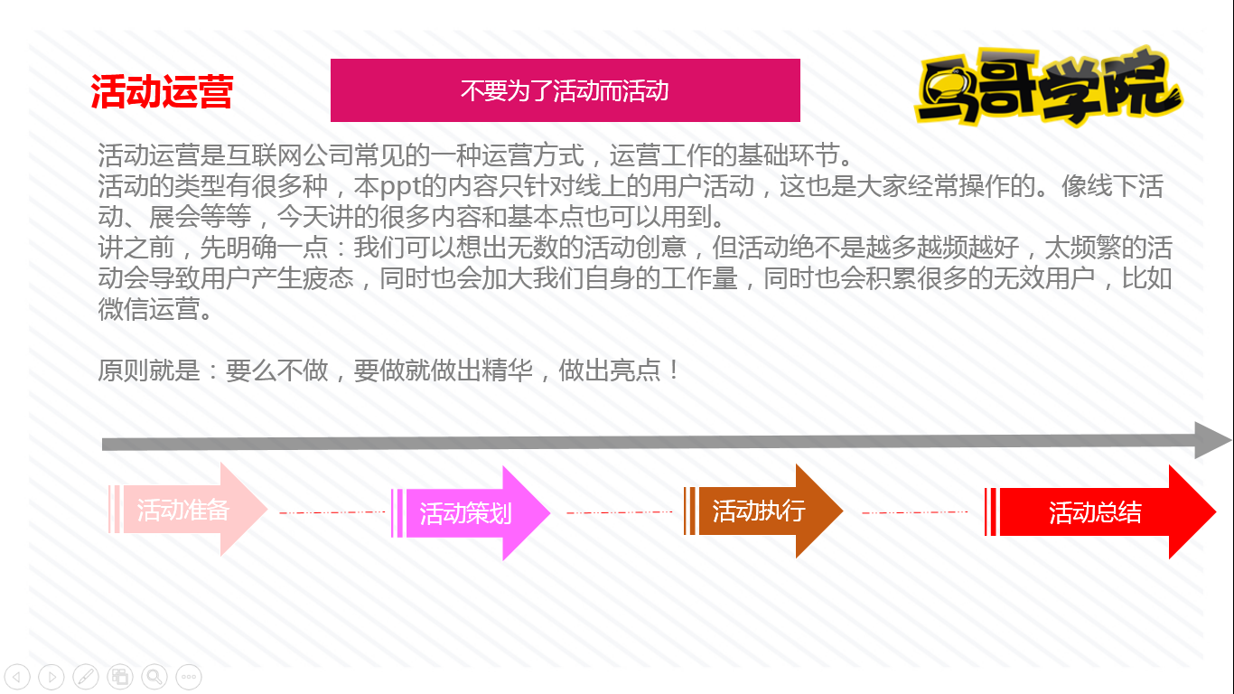 鸟哥学院第13期整理 - 类类《线上活动运营的基本方法和要点》