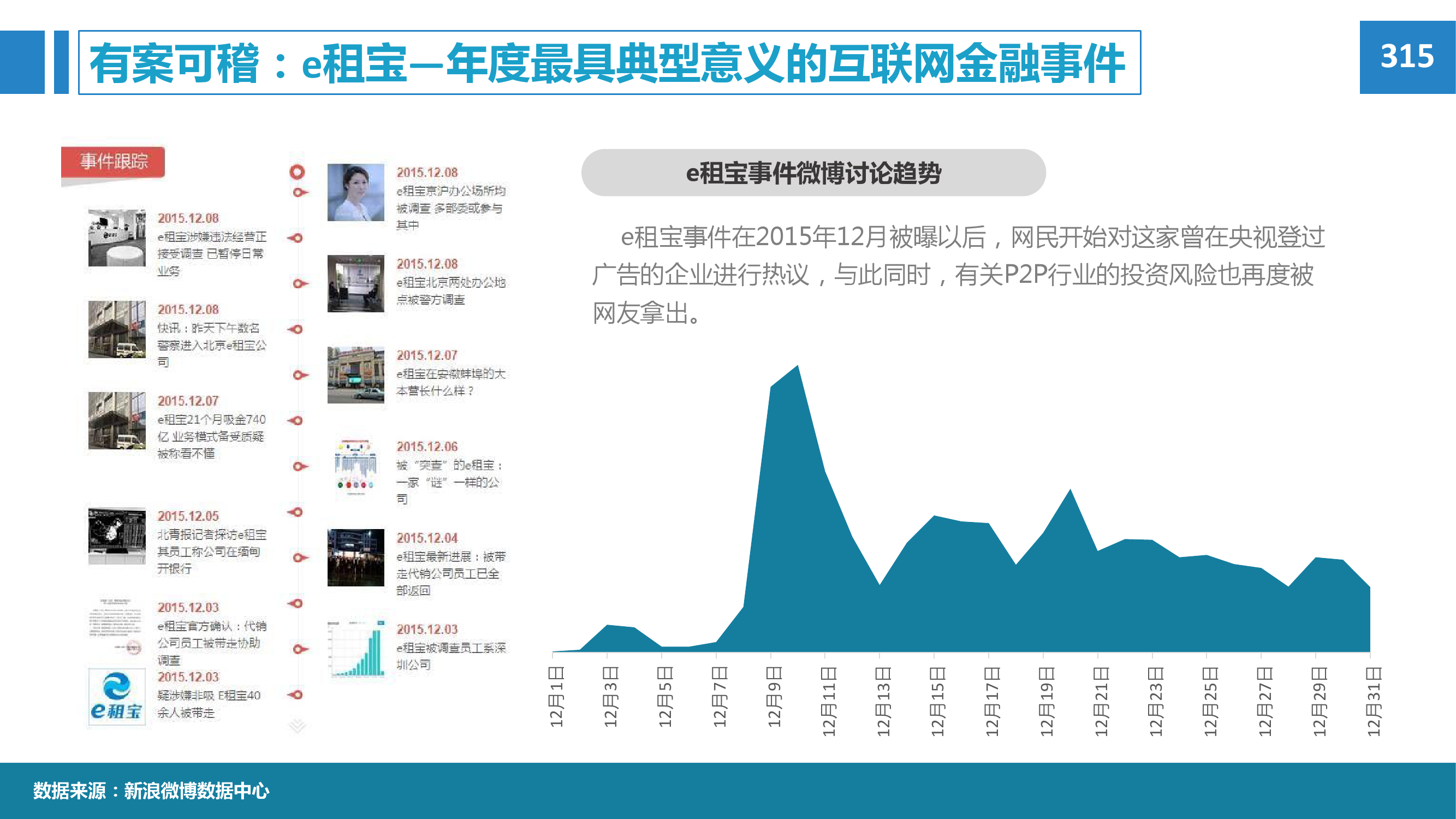 2015年微博消费者白皮书_000033