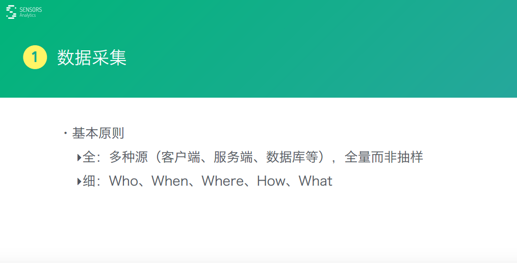 案例+方法，业内大咖教会你分分钟用大数据驱动产品和运营的5大步！