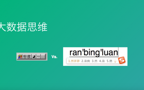 案例+方法，业内大咖教会你分分钟用大数据驱动产品和运营的5大步！