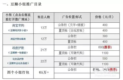 没流量？没预算？快速掌握有效的“0”成本豆瓣推广方法