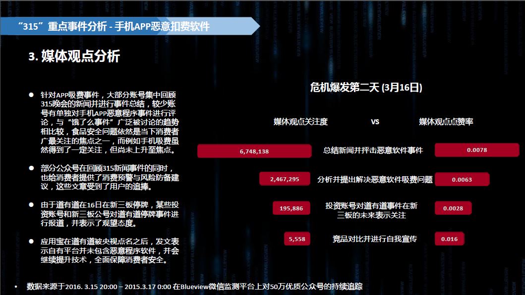 1458572561-3435-4317-1458272385
