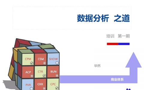 百度：数据分析之道（PPT）