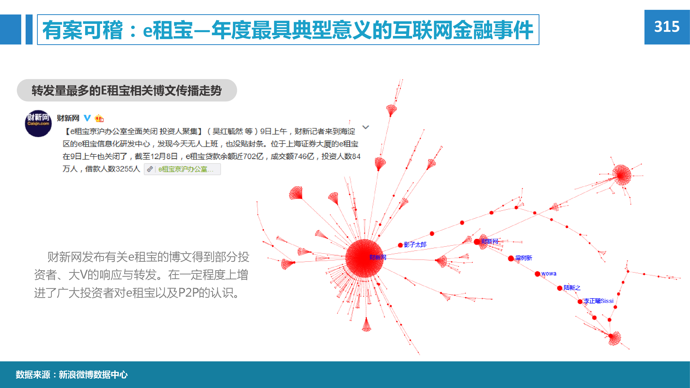 2015年微博消费者白皮书_000036