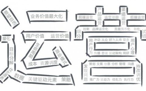 韩利：8年运营实战总结，串讲运营知识体系的那些核心关键词