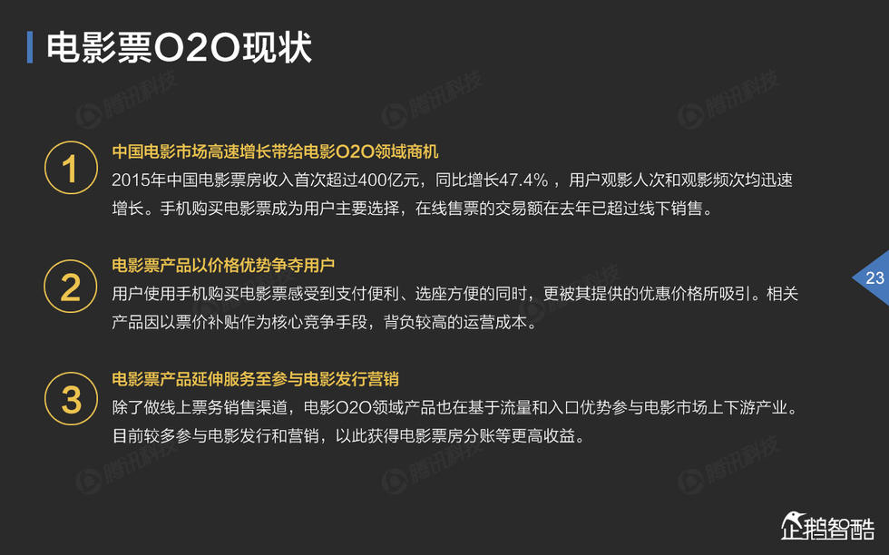 2016年中国三四线城市O2O报告