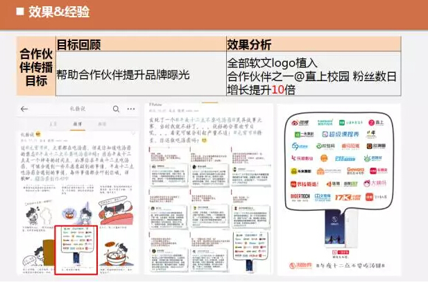 案例分析：如何0预算、联动30家App冲击微博话题榜？