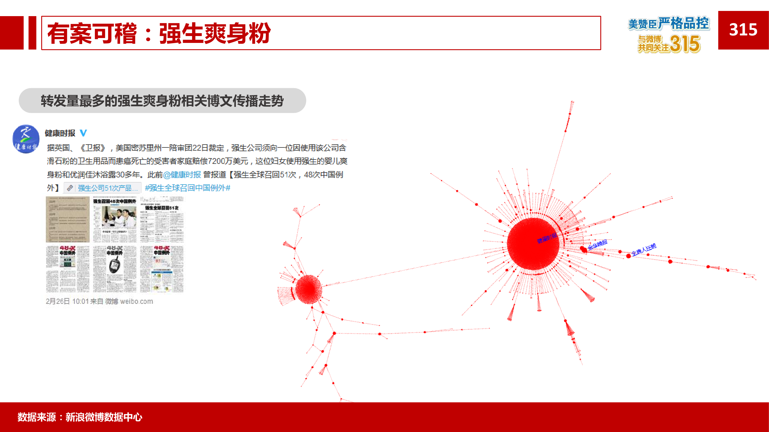 2015年微博消费者白皮书_000087