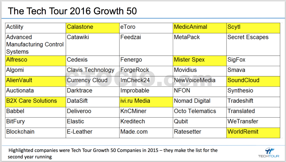 1459307306-5837-Tech-Tour50