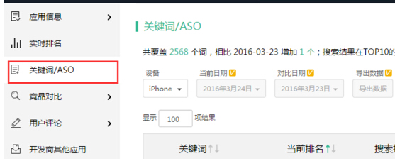 ASO怎么选取关键词？看完包会！