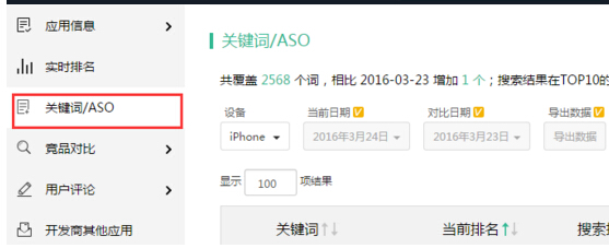 ASO怎么选取关键词？看完包会！