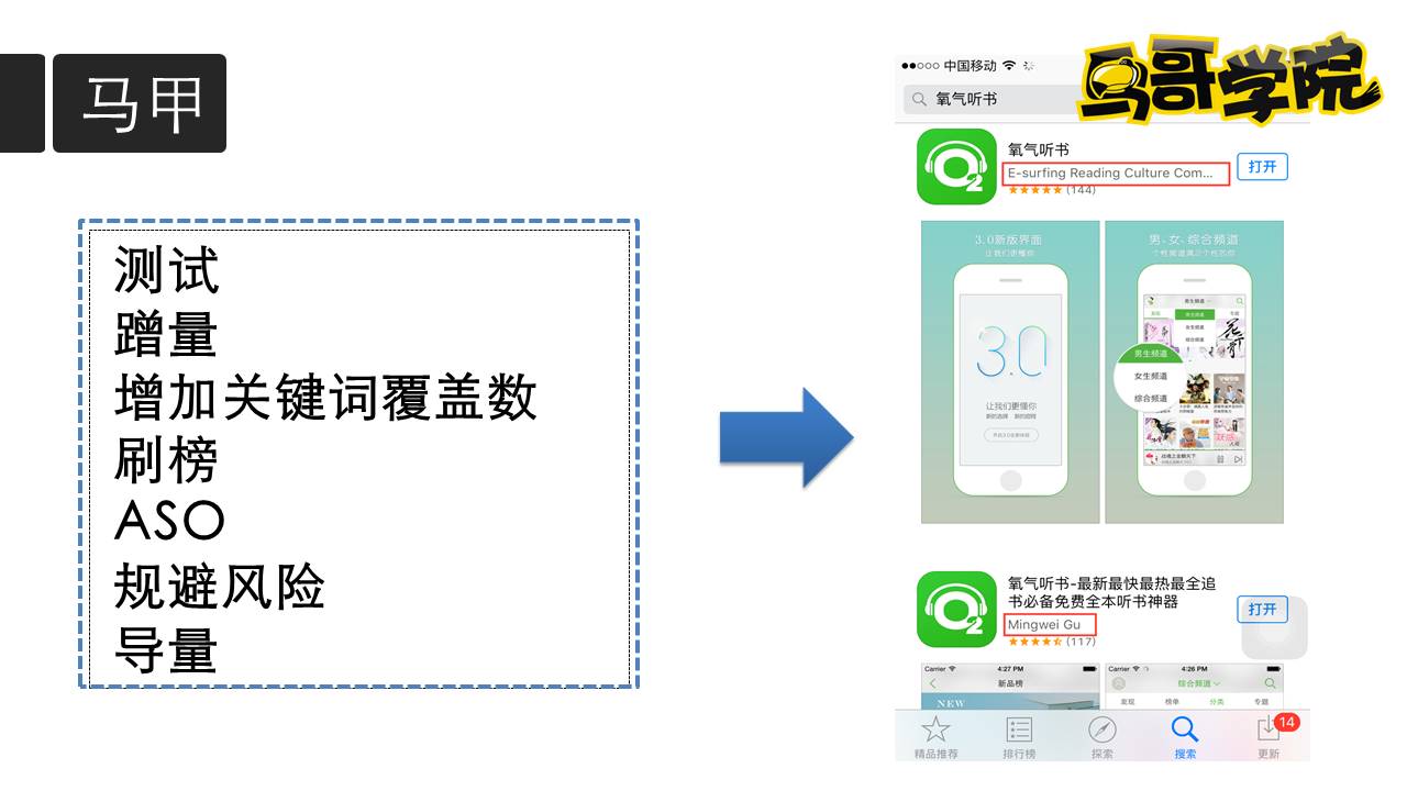 鸟哥学院公开课 - 文公子ASO优化黑科技PPT