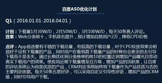 5步教你做出一个APP推广全案