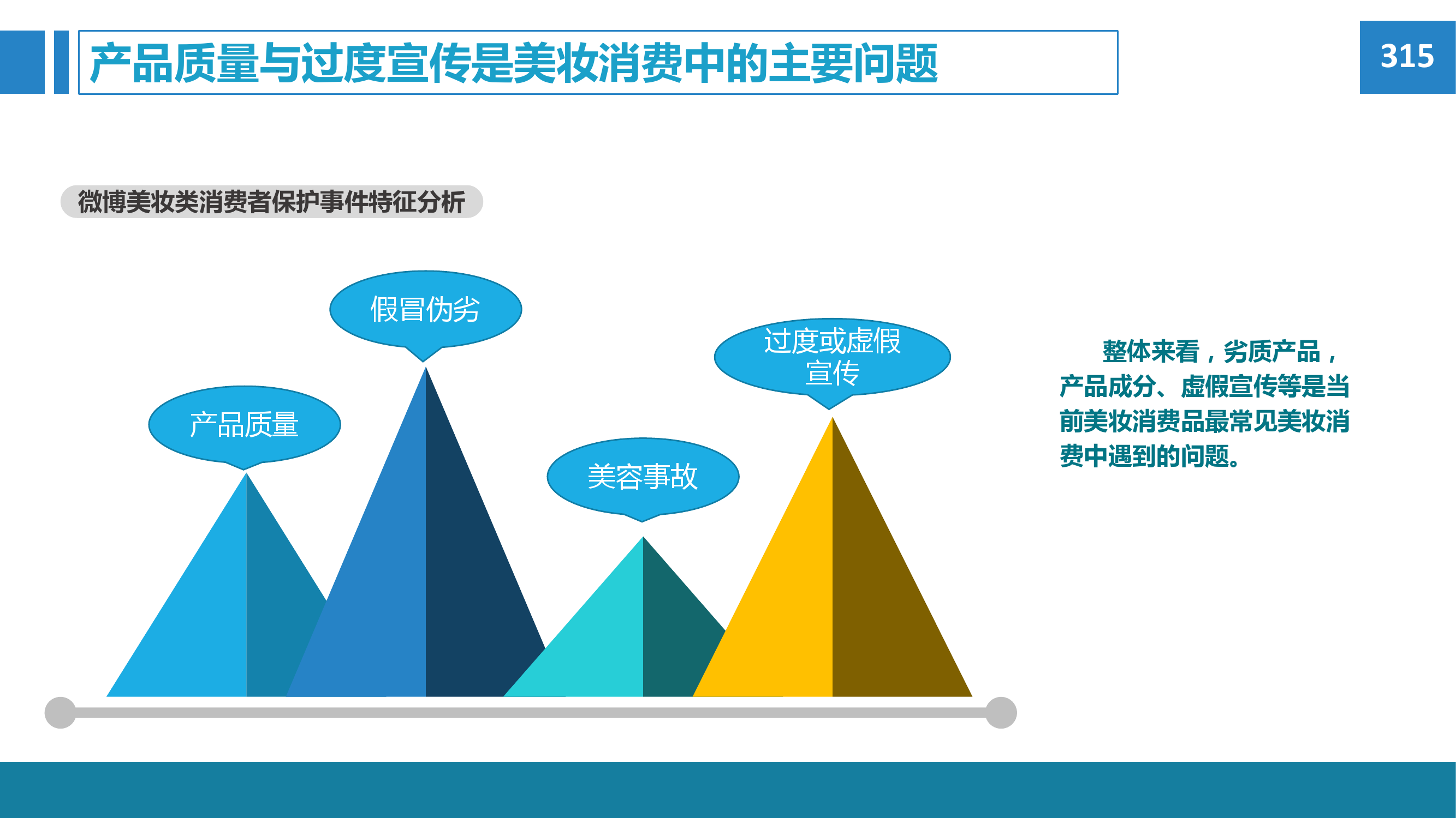 2015年微博消费者白皮书_000071