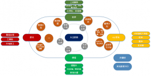 方正家教-微信公众号：eCloudSH