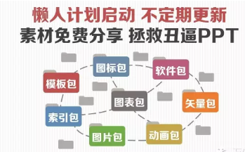 0成本获得25000粉丝，我是怎么做到的？ 