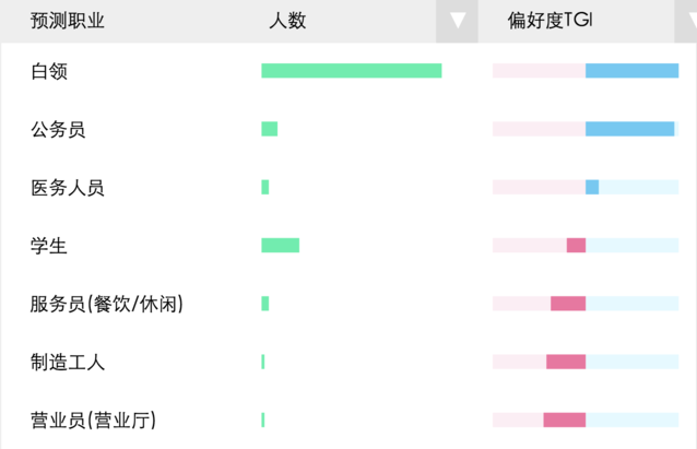 宜家要在中国做电商了，这事靠谱么？