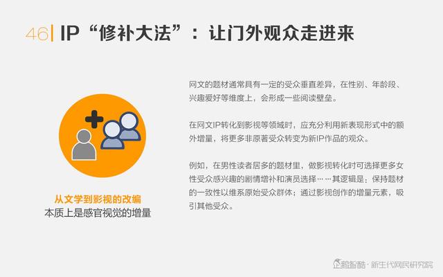 热潮与泡沫：网络文学IP价值判断报告