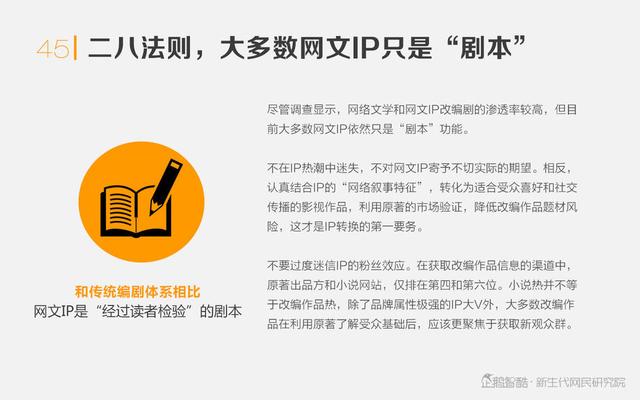 热潮与泡沫：网络文学IP价值判断报告