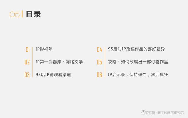 热潮与泡沫：网络文学IP价值判断报告