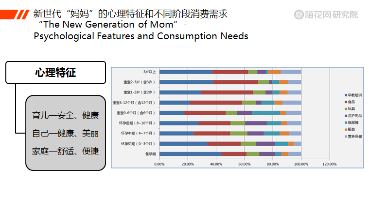 这款杜蕾斯新品大卖！它背后的集客营销策略是什么？