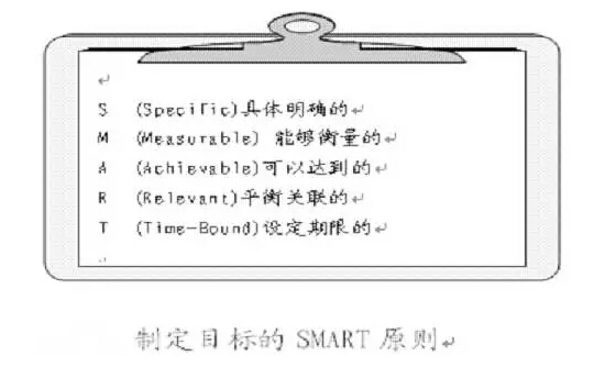 做市场前，这些问题想清楚没？