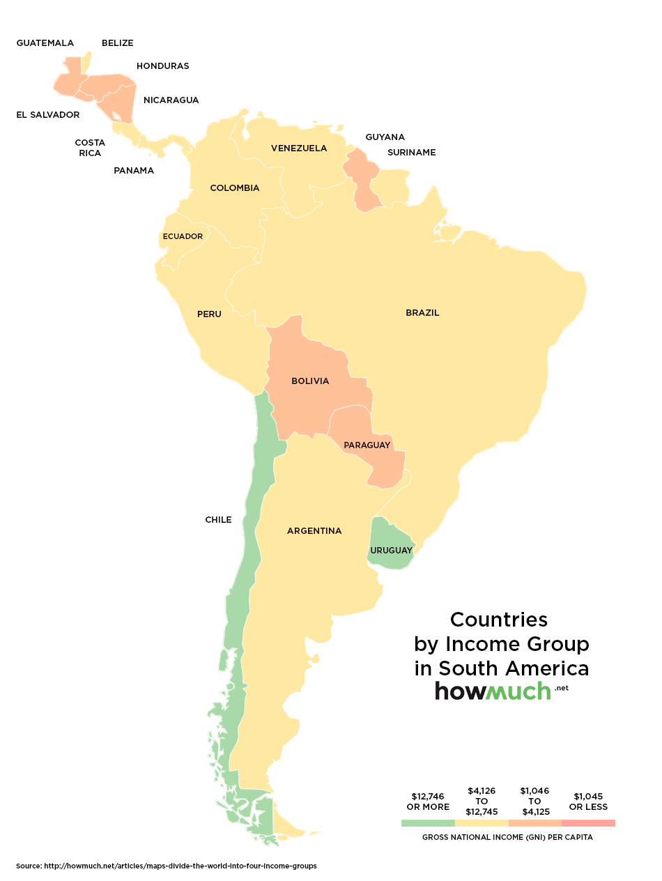 SA