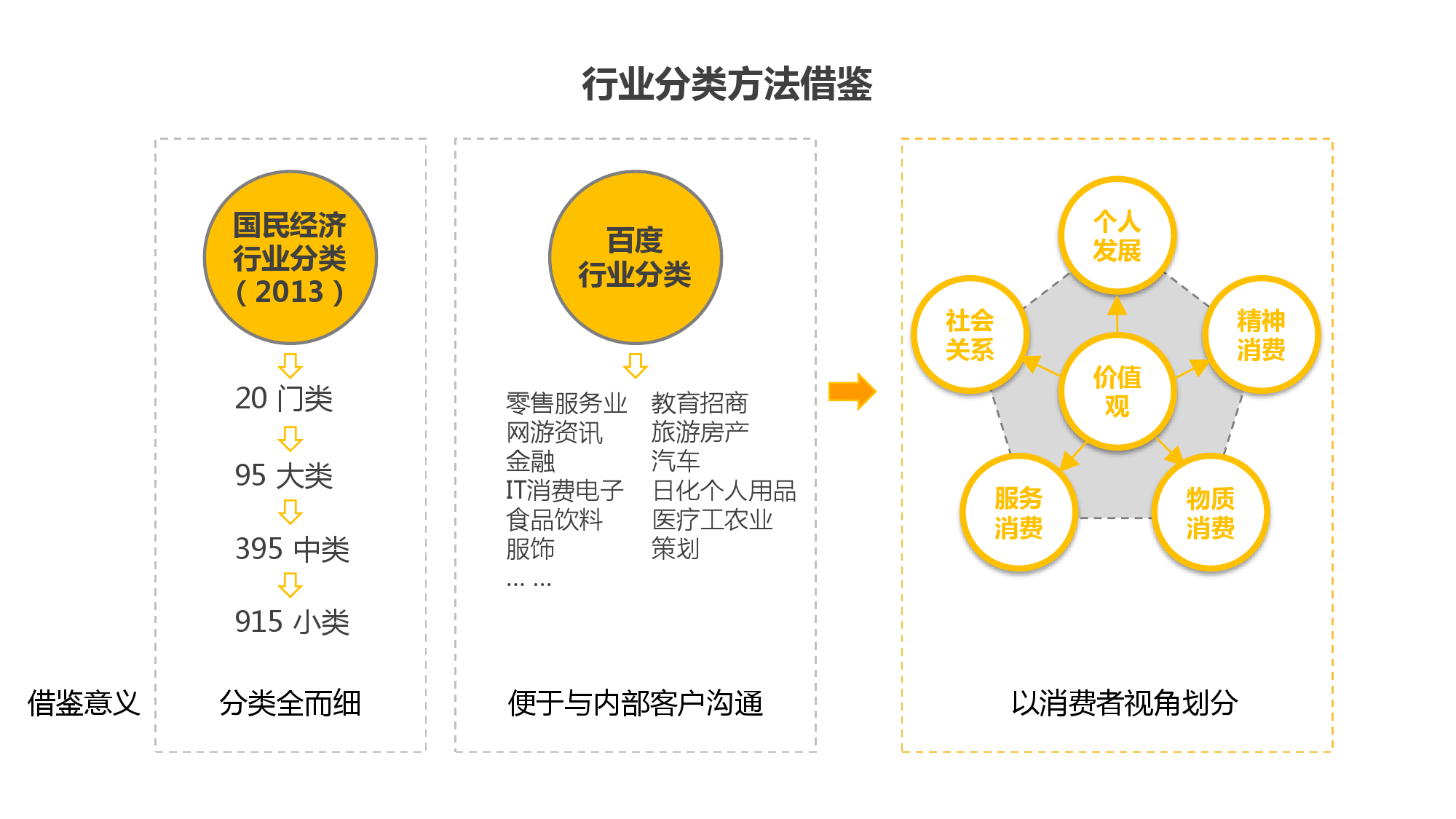 90后话语权与娱乐IP行业_000008