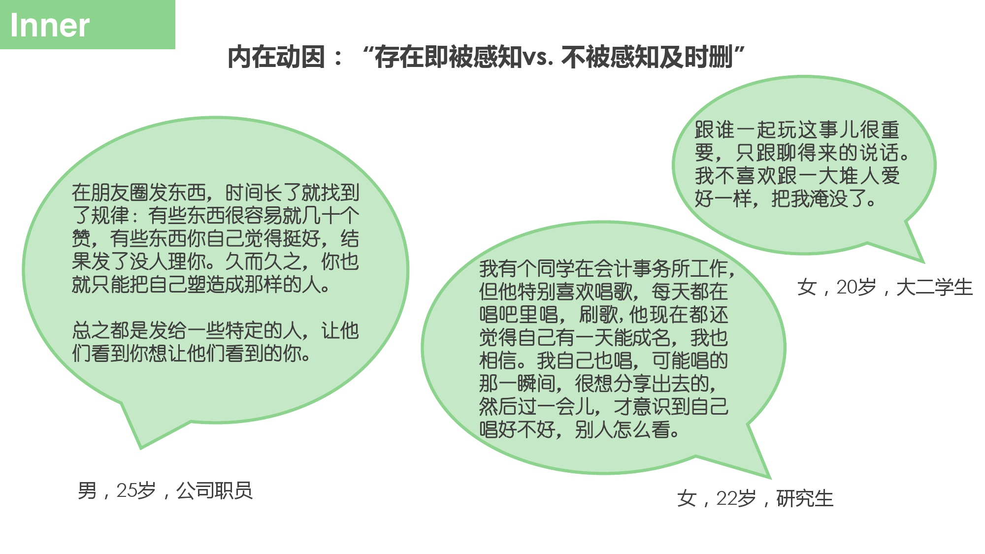 90后话语权与娱乐IP行业_000028