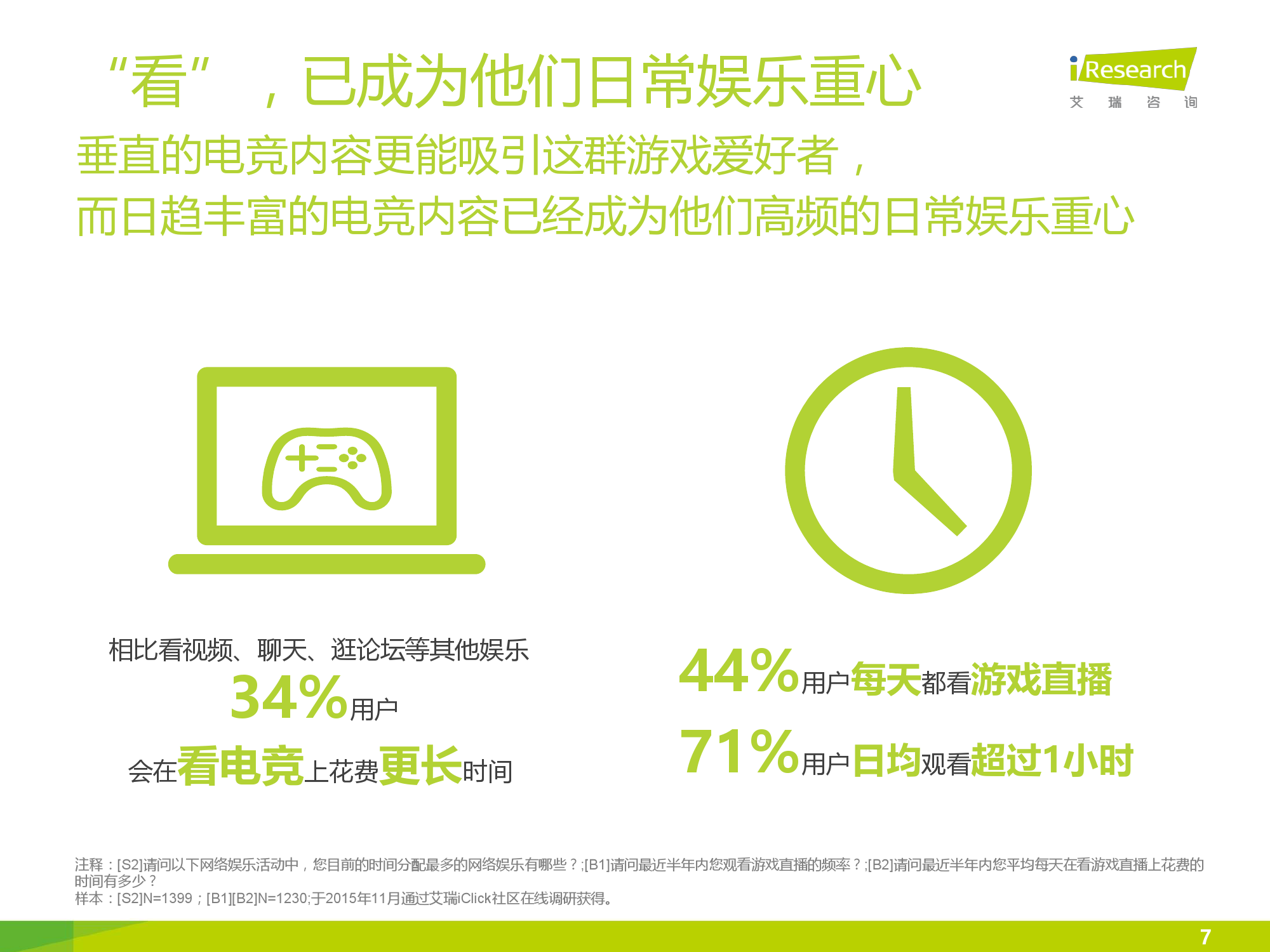 2016年中国电竞内容生态报告_000007