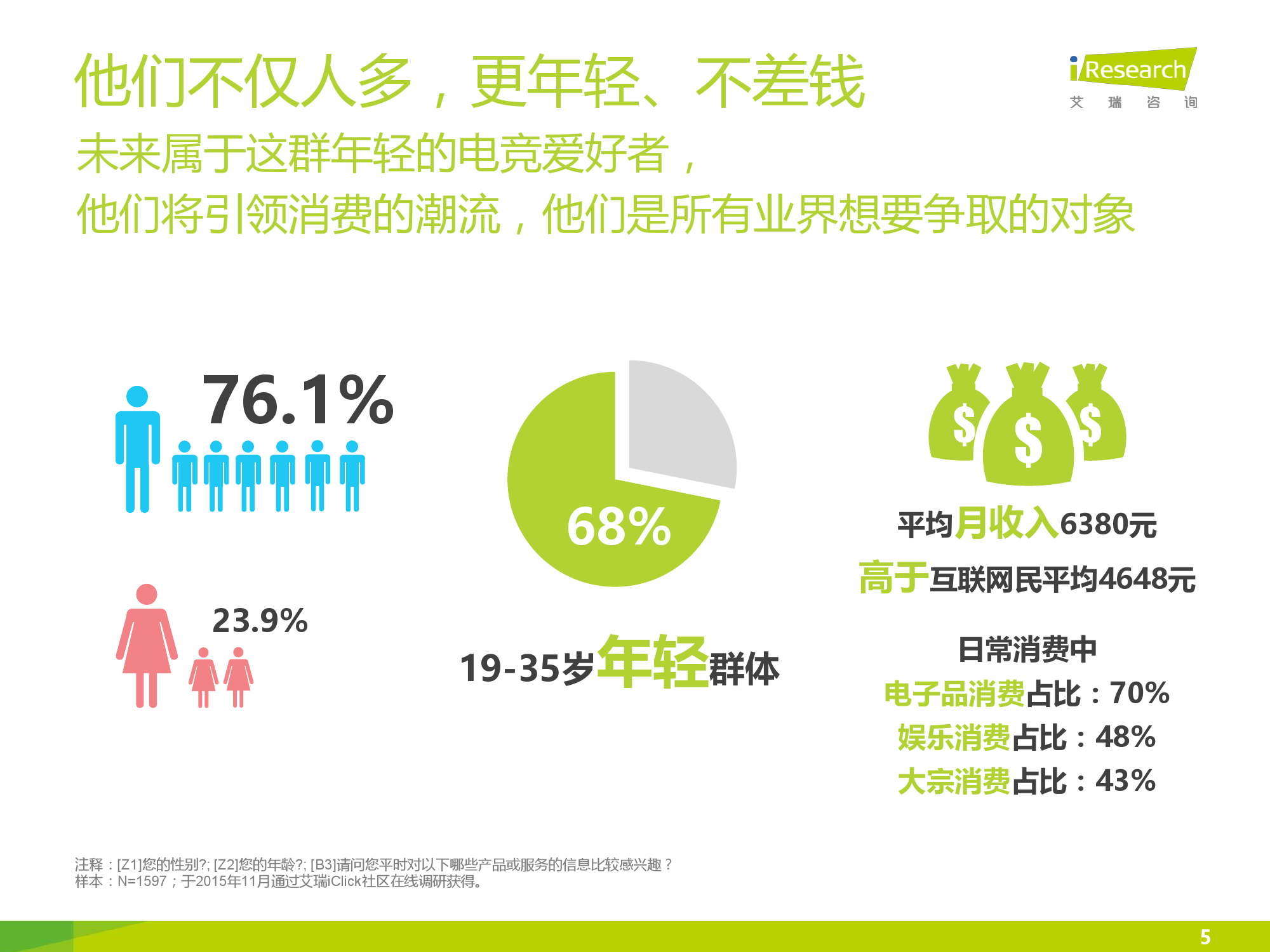 2016年中国电竞内容生态报告_000005