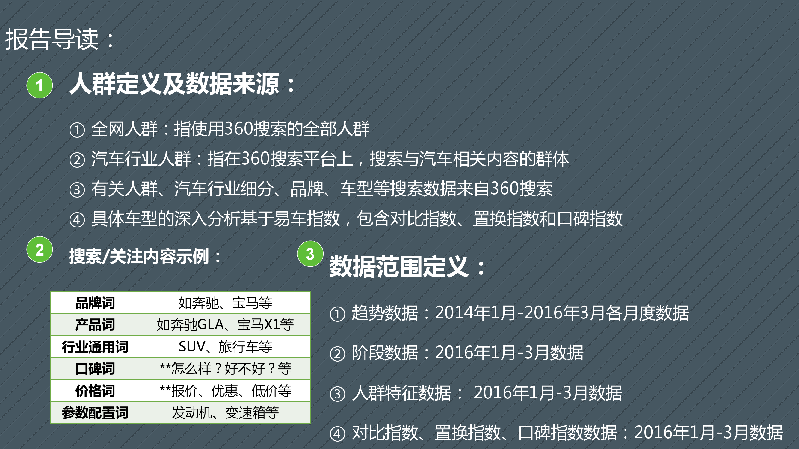 2016年Q1汽车行业搜索报告_000002