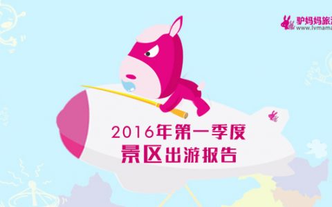 驴妈妈：2016年第一季度全国景区出游报告