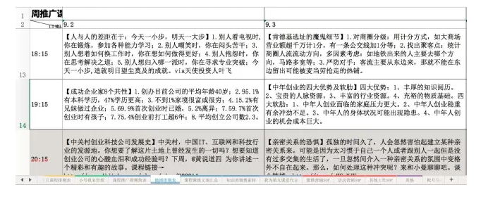 想成为年薪30W+的运营，你必须具备这4个“运营思维”