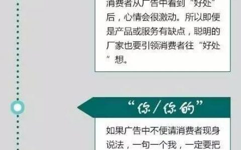 图谱：最具吸引力的10个广告词