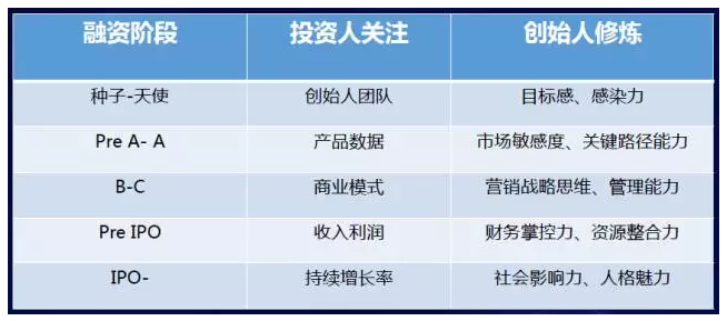 腾讯M4营销专家胡皓：用好这3招，没钱没资源也能做好营销！