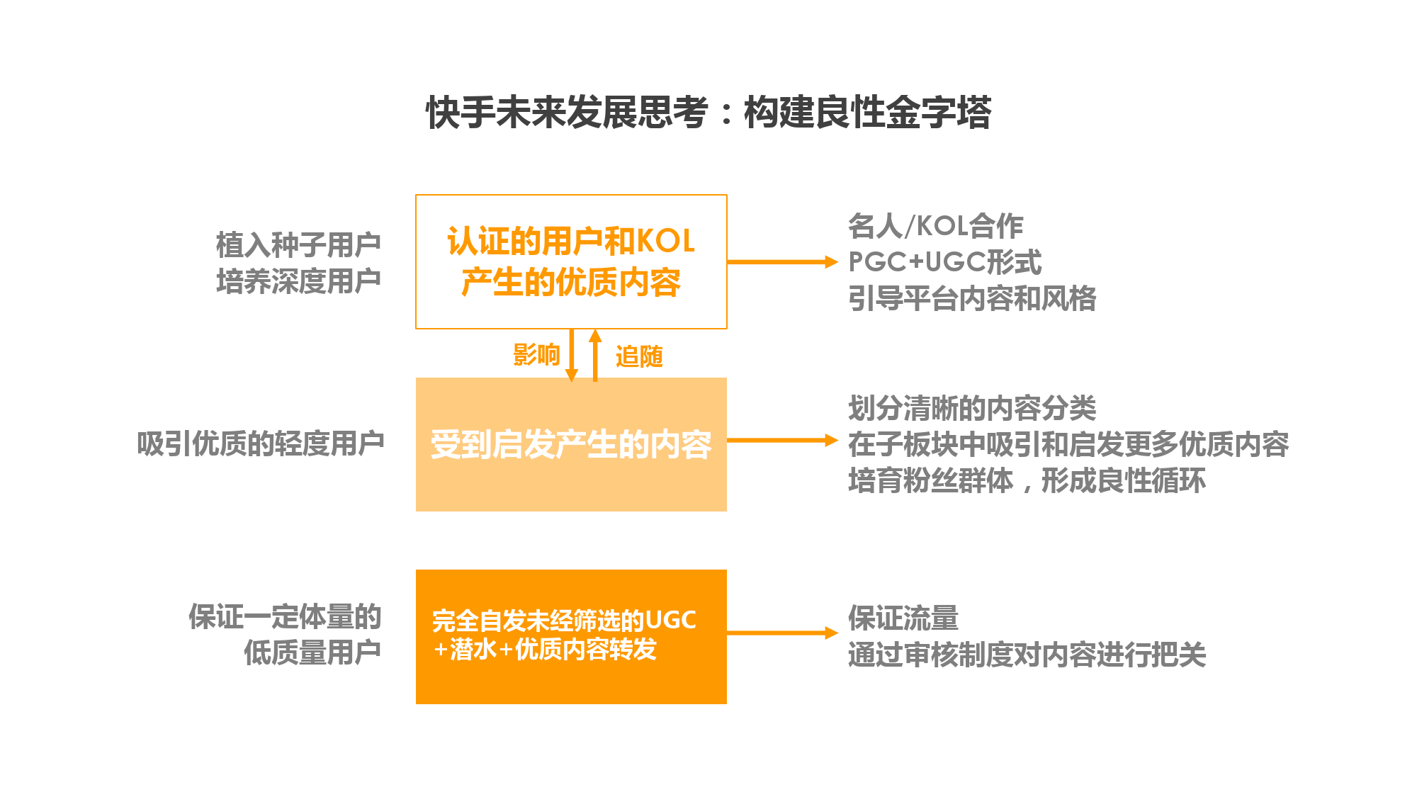 90后话语权与娱乐IP行业_000046