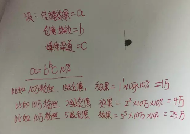 在新媒体传播中，渠道和创意那个更重要？