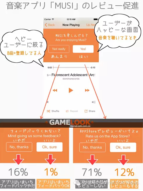 漫画图解提升AppStore真实评分秘诀