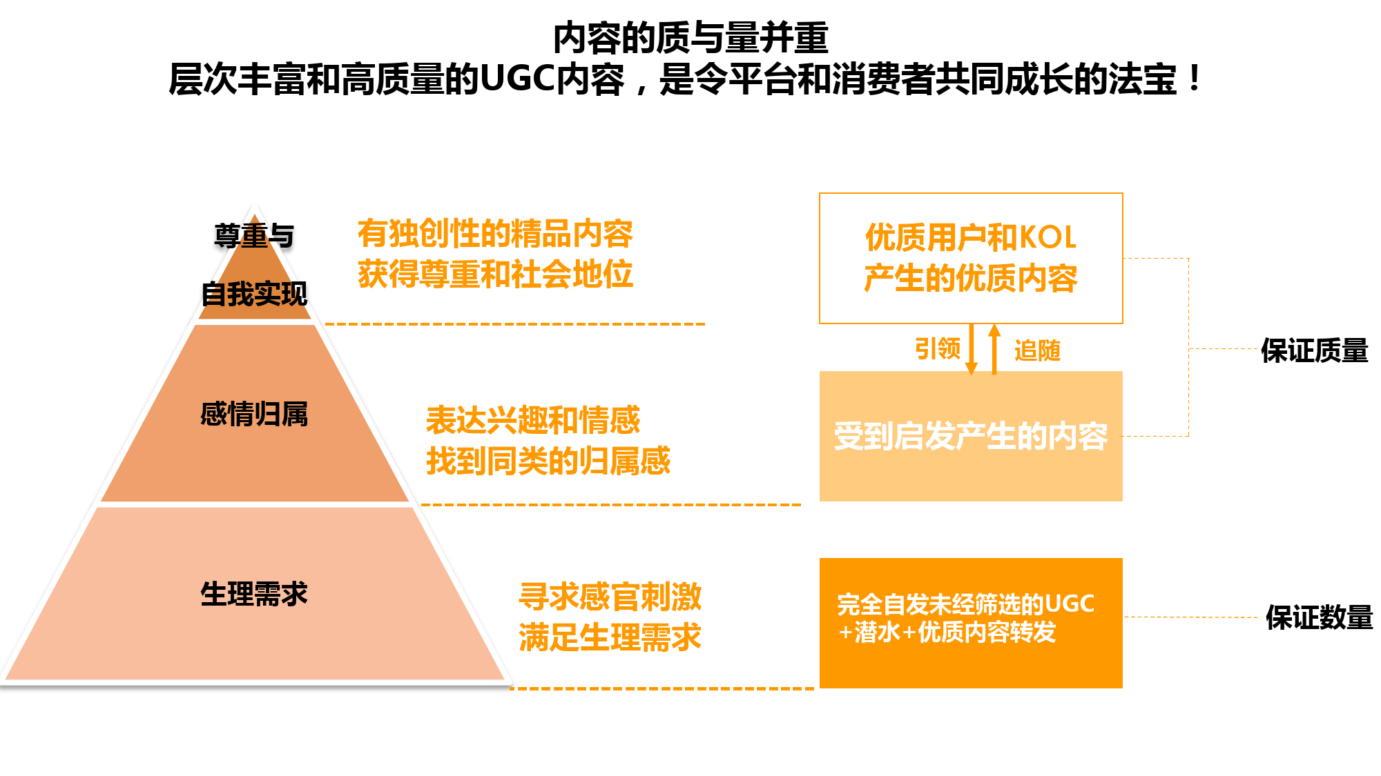 90后话语权与娱乐IP行业_000045