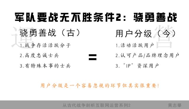 从古代战争剖析运营系列篇2:完整用户运营的4个核心